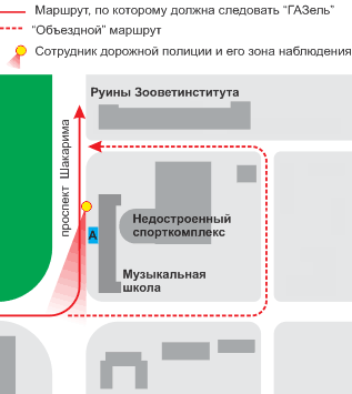 Смекалка - друг "газелиста"