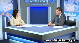 Изменить кредитование по 